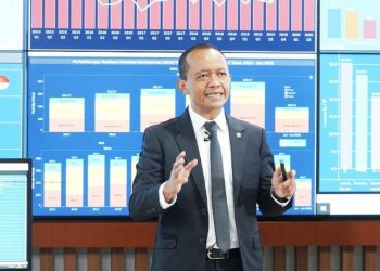 Kepala Badan Koordinasi Penanaman Modal (BKPM) Bahlil Lahadalia