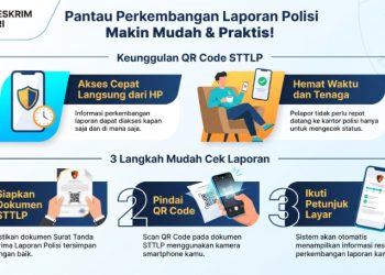 Update Digitalisasi Kepolisian: Pusiknas Bareskrim Polri Beri Kemudahan Pantau SP2HP Lewat Smartphone