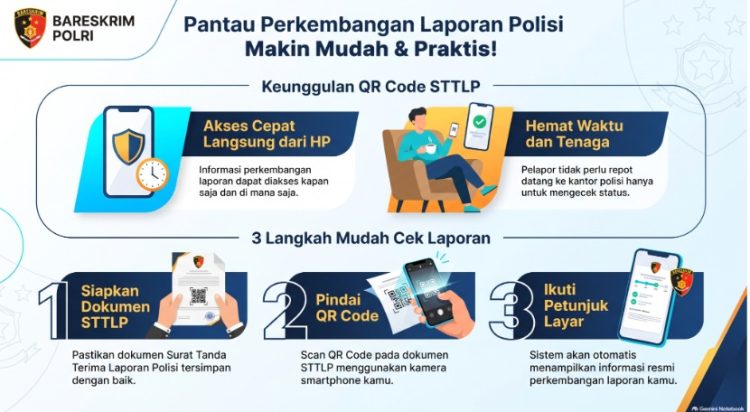 Update Digitalisasi Kepolisian: Pusiknas Bareskrim Polri Beri Kemudahan Pantau SP2HP Lewat Smartphone